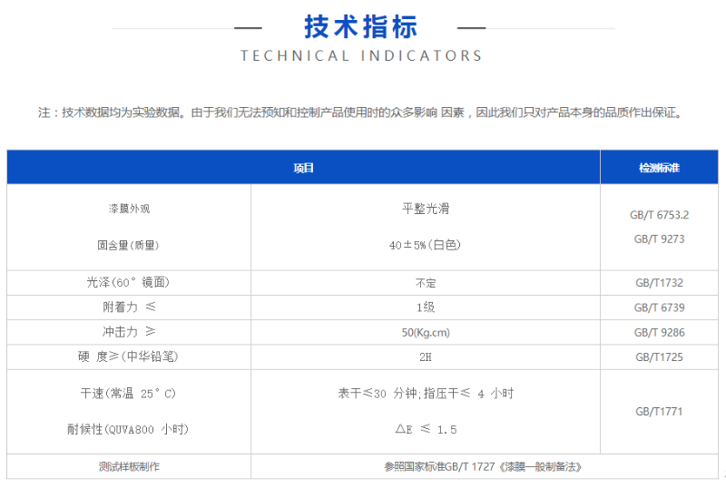 廣東做水性單組份自干漆的生產(chǎn)廠家？