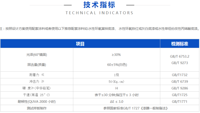 水性氟碳自干漆的的生產(chǎn)廠家有哪些？